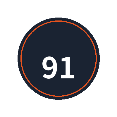 91